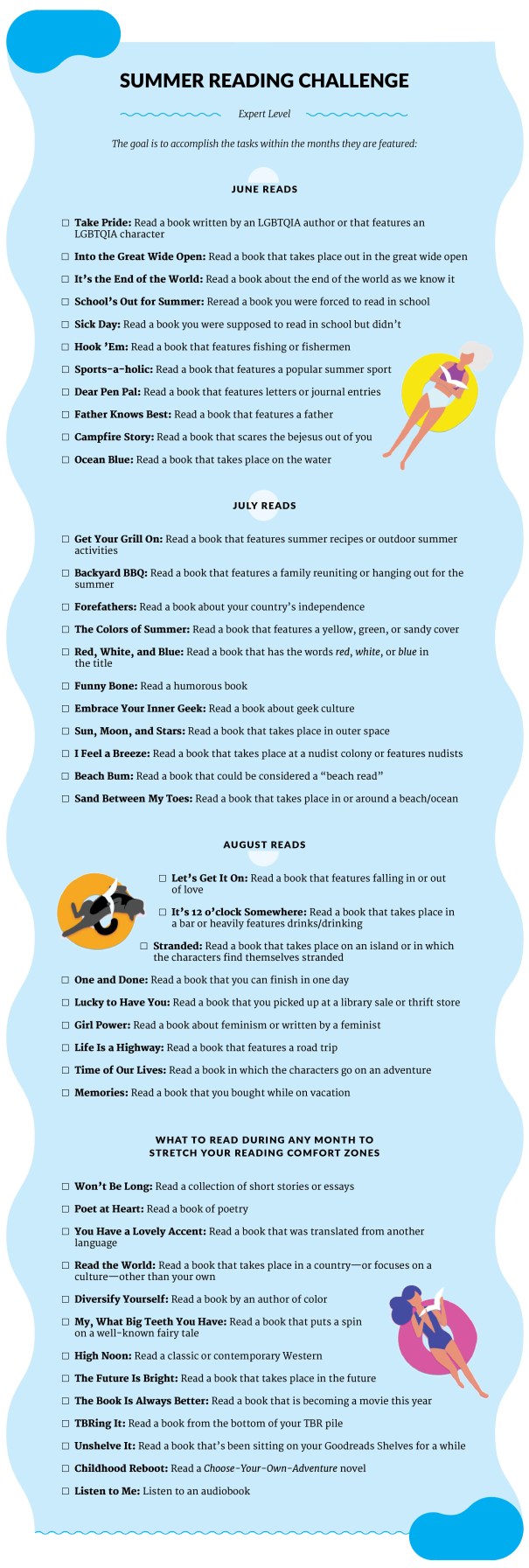 1525808602-1525808602_goodreads_misc